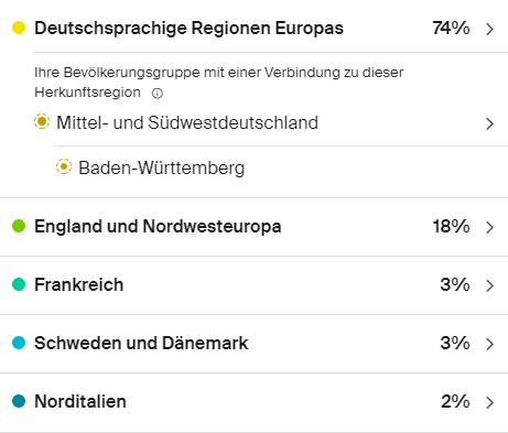 DNA Andreas Herkunft Karte